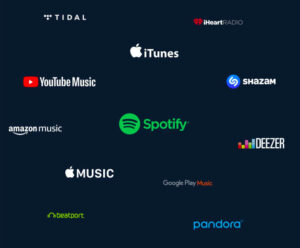 music-platforms